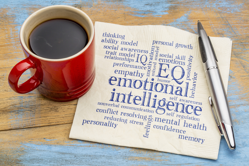 Emotional intelligence EQ word cloud on a napkin with a cup of coffee