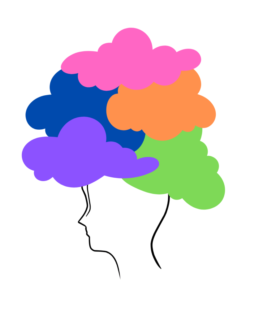 Face line drawing with colorful thought clouds